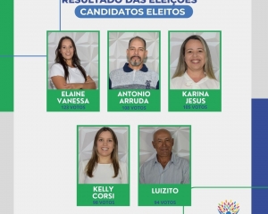 eleicoes-2023-conselho-tutelar_(569).jpg