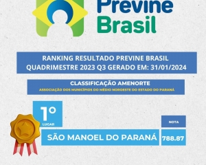 previne-brasil-quarimestre-.jpg