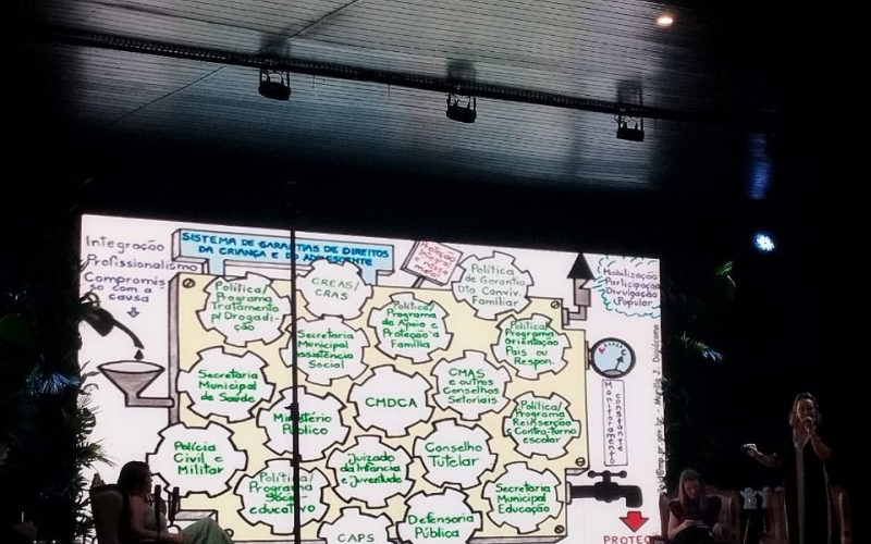 Equipe técnica do CRAS participa de seminário sobre Infância e Juventude em Loanda/PR